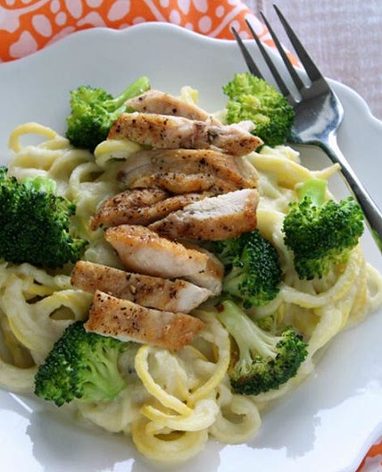 Paleo Chicken Alfredo