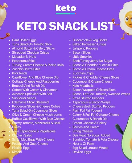 Keto snacks