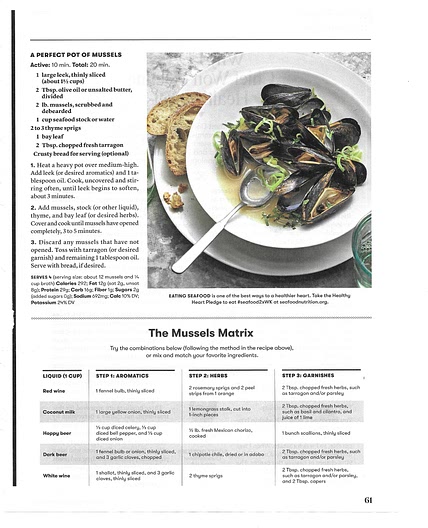 Mussels