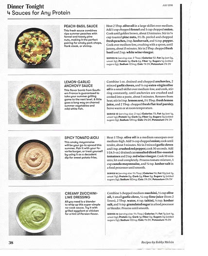 Spicy Tomato Aioli