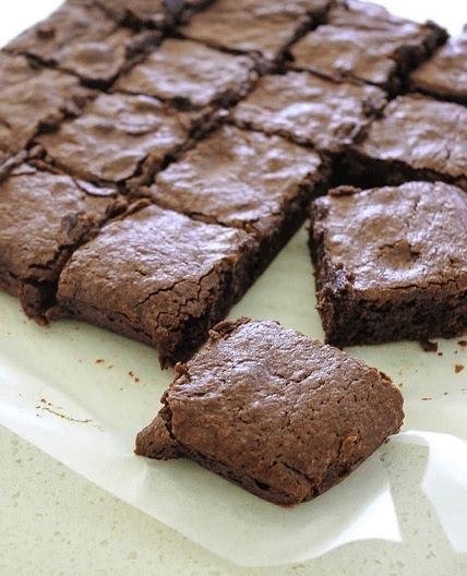 Milo Brownies