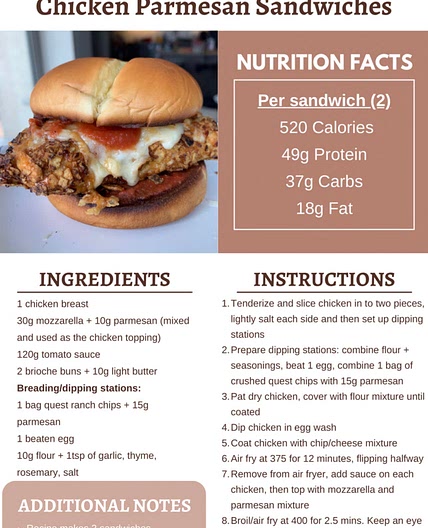 Chicken Parmesan Sandwiches