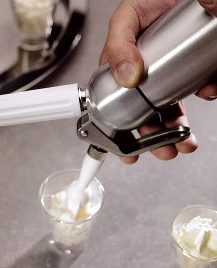 Whipped cream