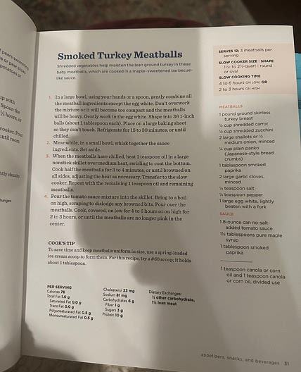 Smoked Turkey Meatballs