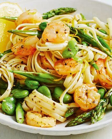 New recipe test (non NSFW)