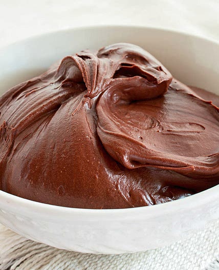 Homemade Chocolate Frosting
