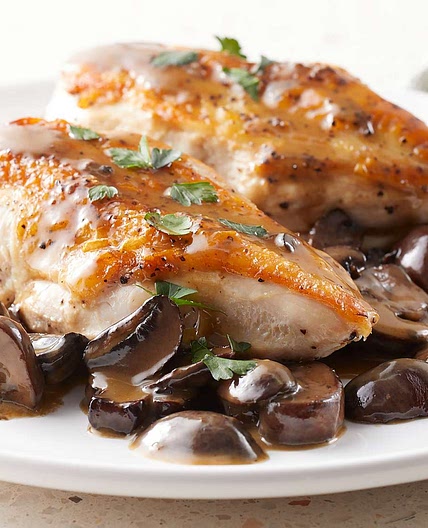 Chef John's Chicken and Mushrooms