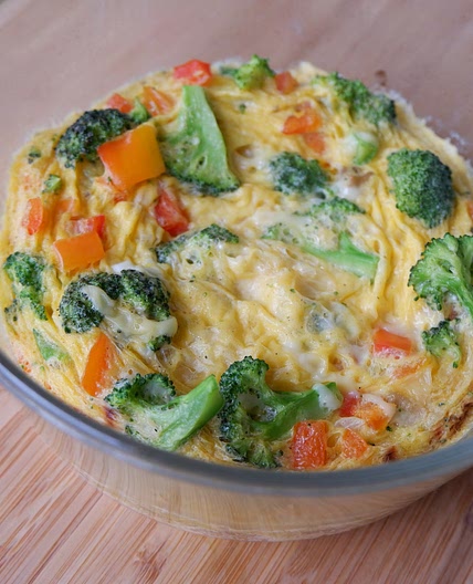 Keto Microwave Veggie Omelette