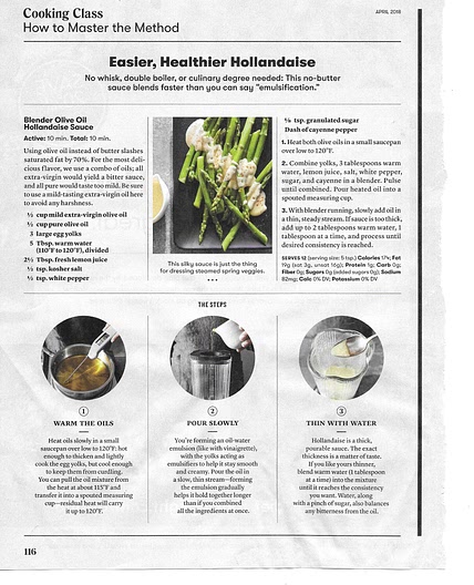 Blender Olive Oil Hollandaise Sauce