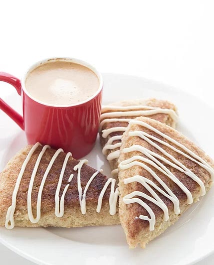 Keto Cinnamon Scones