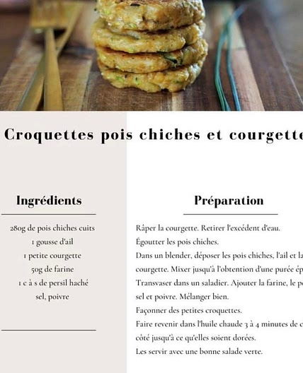 Croquettes de pois chiche et courgette 