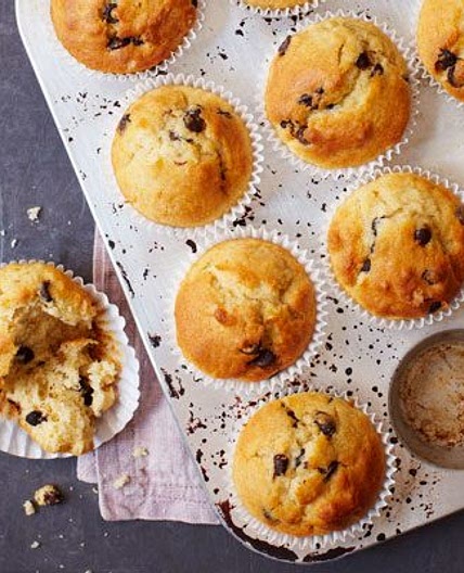 Basic muffin recipe
