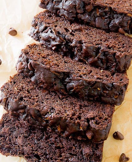 Double Chocolate Zucchini Bread