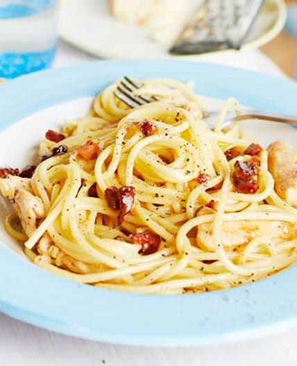Carbonara with chicken