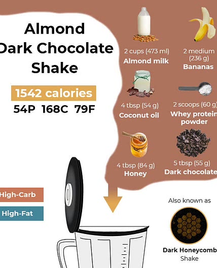 Almond Dark Chocolate Shake 