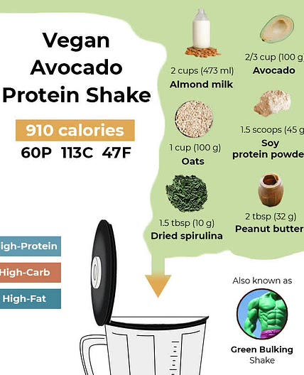 Vegan Avocado Protein Drink 