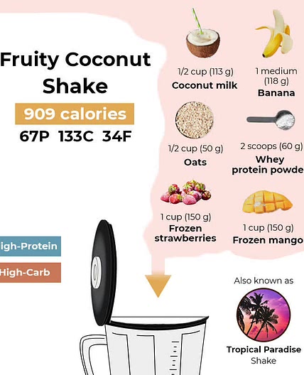 Fruity Coconut Shake