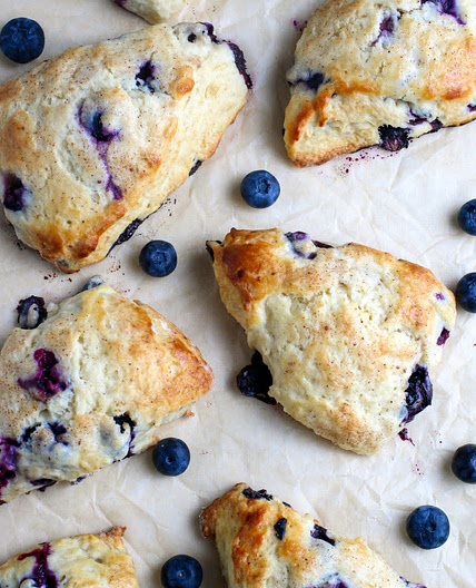 Blueberry scones 