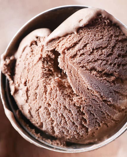 Basic Chocolate Ice Cream