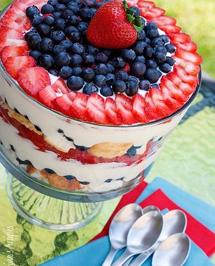 Red, White and Blueberry Trifle