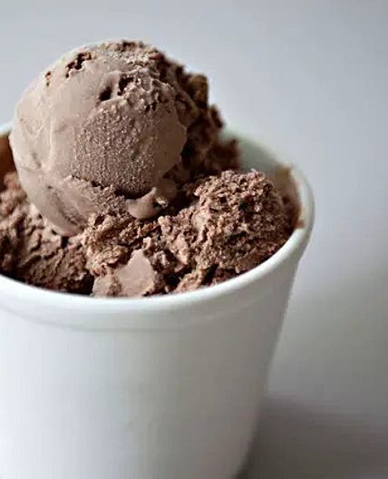 Kitchenaid Chocolate Ice Cream Recipe