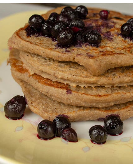 ETL Banana Pancakes