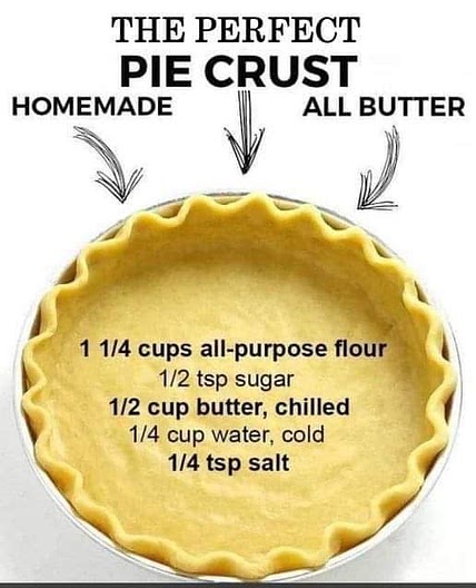 Pie crust