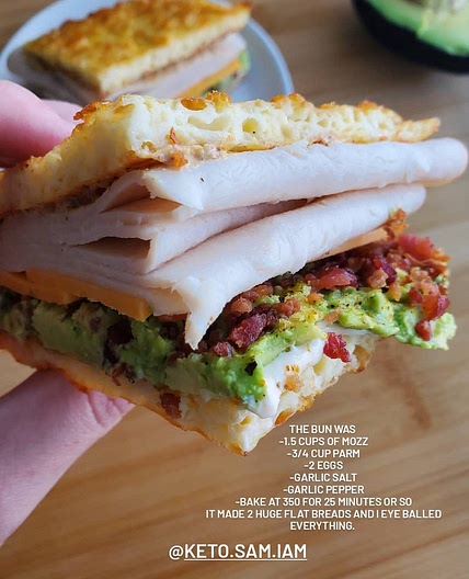 Keto Club Sandwhich