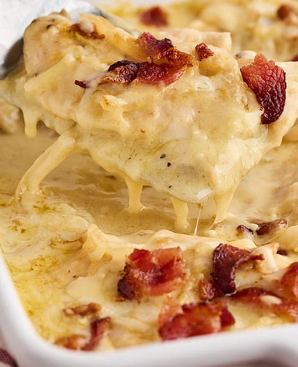 Easy Smothered Chicken