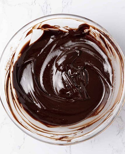 What is Ganache