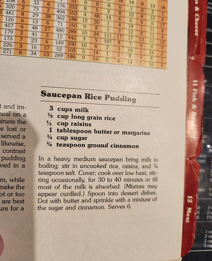 Saucepan Rice Pudding  (red cookbook)