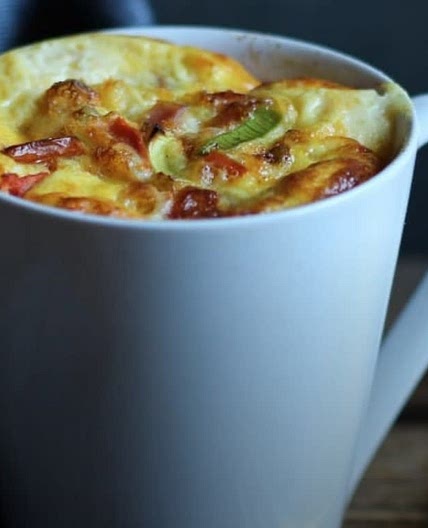 Microwave Egg with Turkey Breast