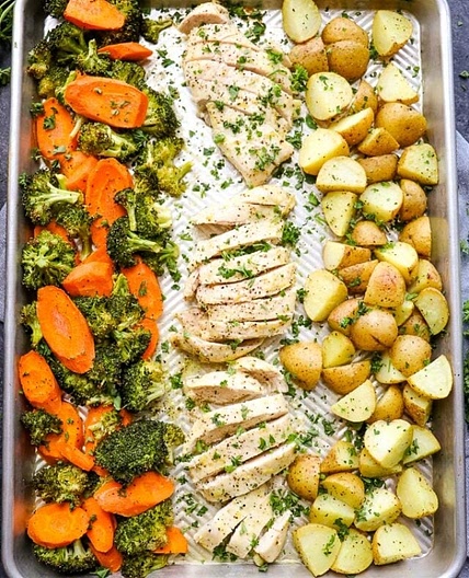 Sheet Pan Chicken and Potatoes