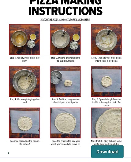 Pizza making instructions