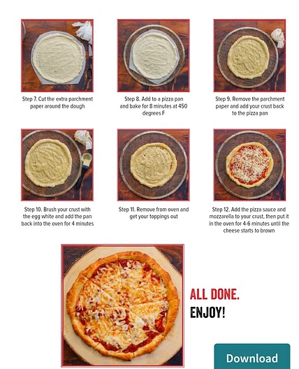 Pizza instructions part2