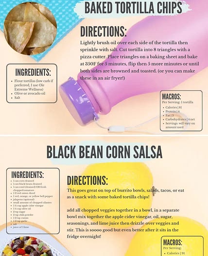 Black bean corn salsa 139 cal high fibre *