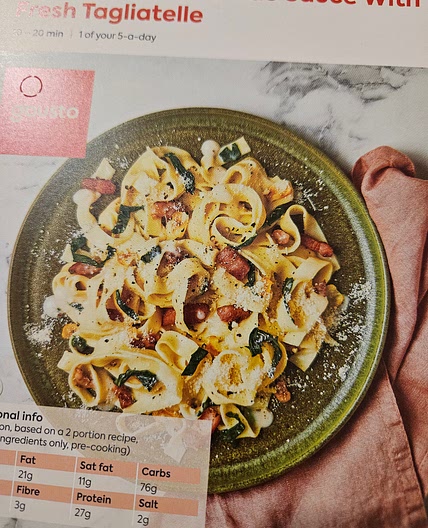 Creamy Bacon Alfredo Sauce with fresh tagliatelle