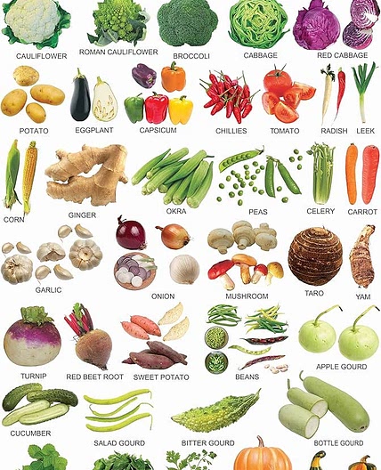 Vegetables shopping list