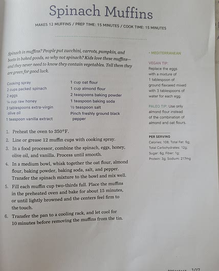 Spinach muffins (107)