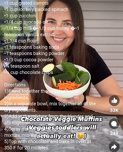 Veggie chocolate muffins