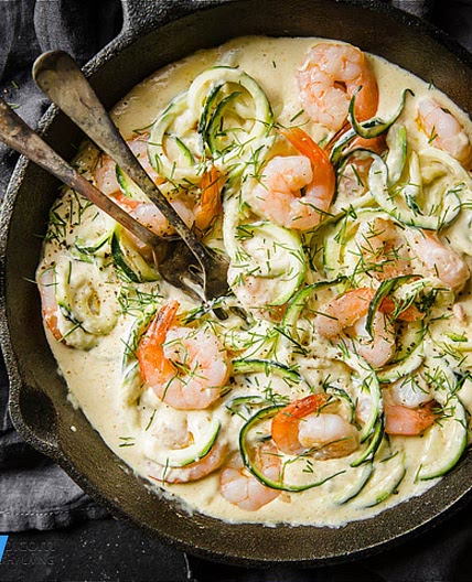 KetoDietApp.com