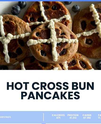 Hot cross bun pancakes 52 cal *