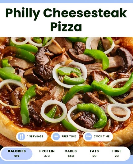 Philly cheesesteak pizza 125 cal each 8.8g protein 4 slices*