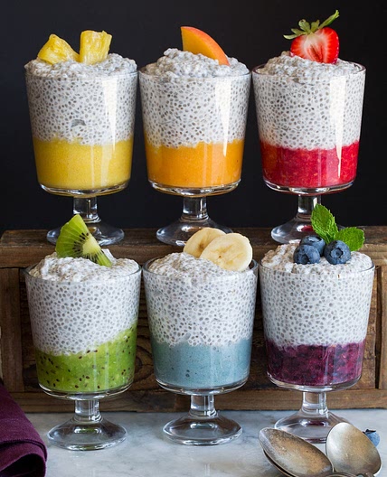 Chia pudding