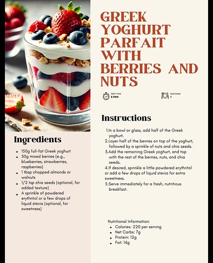 Greek Yogurt Parfait with Berries and nuts