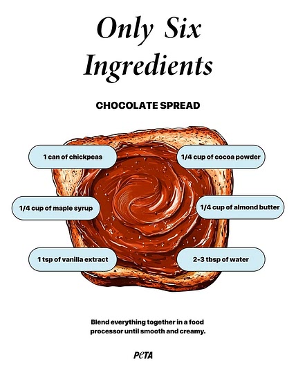 Six Ingredient plant-based Chocolate Spread