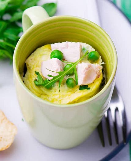 Omelet in a Cup