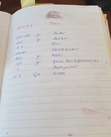 Johannesbeer Kuchen blech