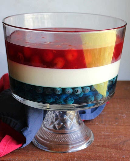 Red, White and Blue Jello Salad
