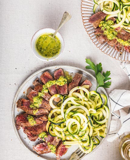 Chimichurri Steak with Zoodles - Keto Recipe - Diet Doctor
